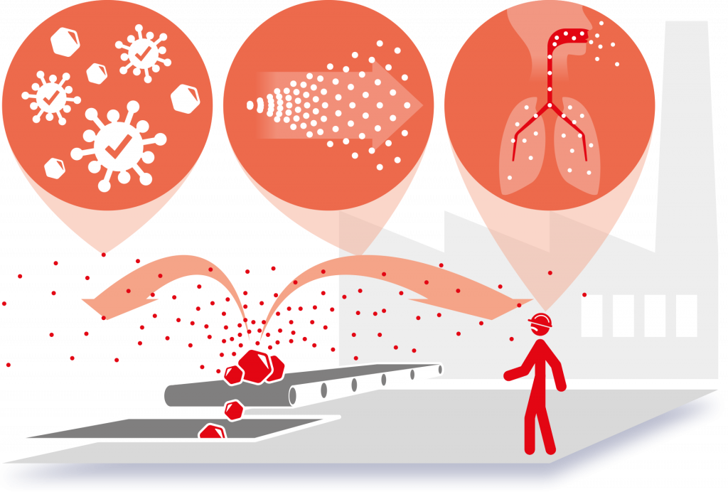 klimabefuktning.no, luftfuktning, luftfuktare, inomhusklimat, fuktkontroll, dammkontroll, luftkvalitet, HSE, ökad produktion, elektronik, sågverk, timmer, gruvor, tryckerier, kontor, livsmedel, plastproduktion, måleri, elektronik, fordonsindustri, lager
